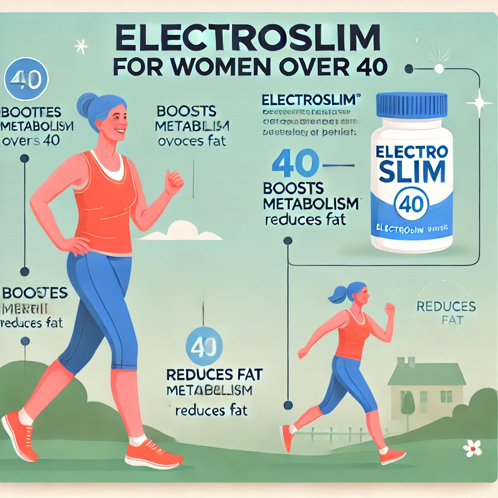 Infographic of ElectroSlim benefits for women over 40, showing boosts metabolism and reduces fat